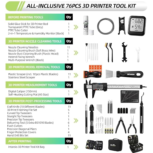 76pcs 3D Printer Tools Kit - Image 2
