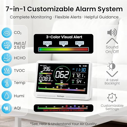 Sainlogic Professional Air Quality Monitor 16-in-1 - Image 5