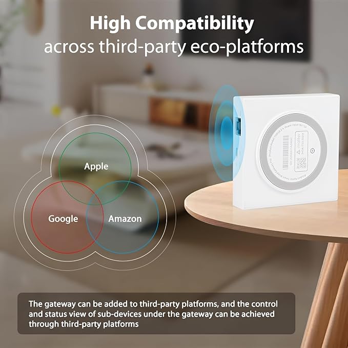 Matter Smart Wired Hub Gateway for Home Automation, Thread & Tuya Zigbee 3.0 - Image 4