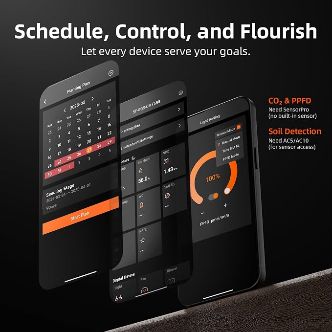 Spider Farmer GGS Controller Kits, Automatic Grow Environmental Controller - Image 3