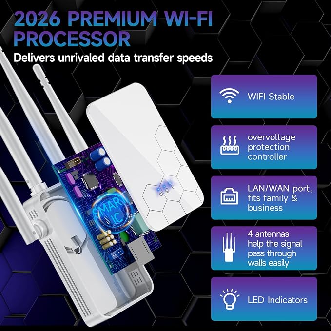 WiFi Extender Internet Booster, Long Range Repeater Wireless Routers Amplifier - Image 4