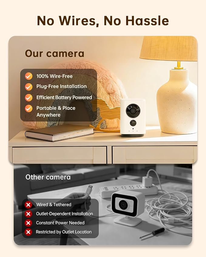 ELYSOO Wireless Indoor Camera: Battery Powered Pet/Dog Camera - Image 3