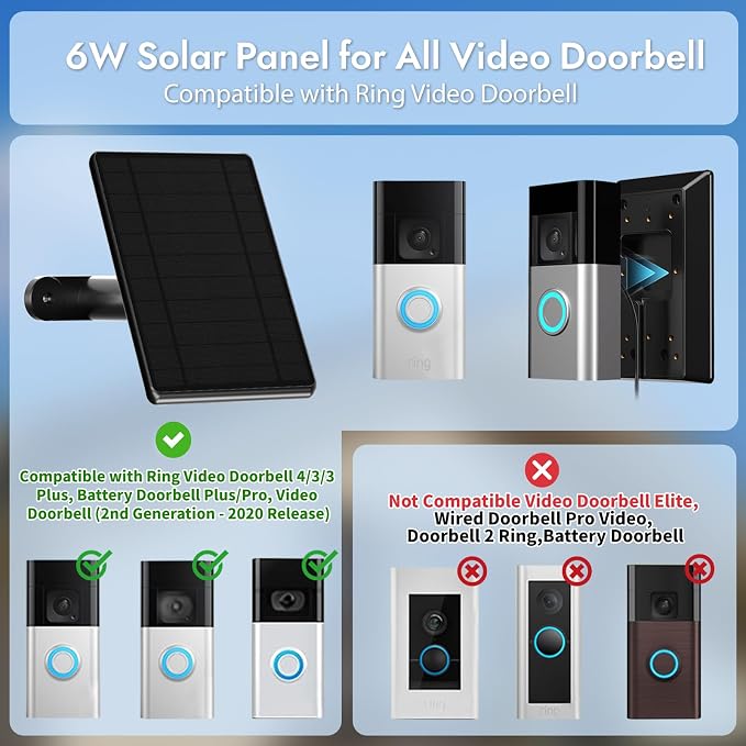 6W Solar Panel for Ring Doorbell, Solar Panel for Latest Model Video Doorbell - Image 2