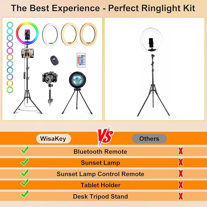 13" Selfie Ring Light with Stand 76" Tall & Phone Holders, Sunset Lamp - Image 6