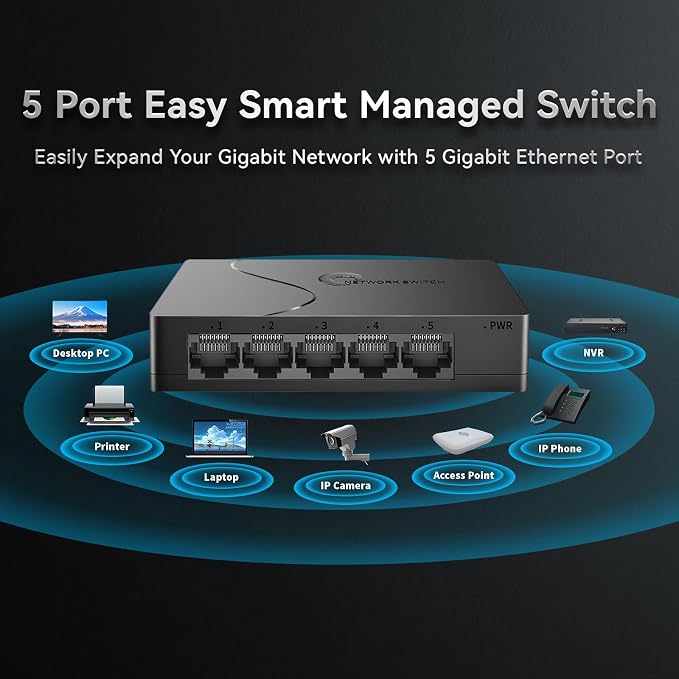Goalake 5 Port Gigabit Managed Ethernet Switch, Easy Smart Network Splitter - Image 2