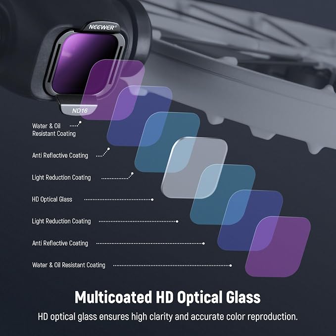 NEEWER ND Filter Set Compatible - Image 6
