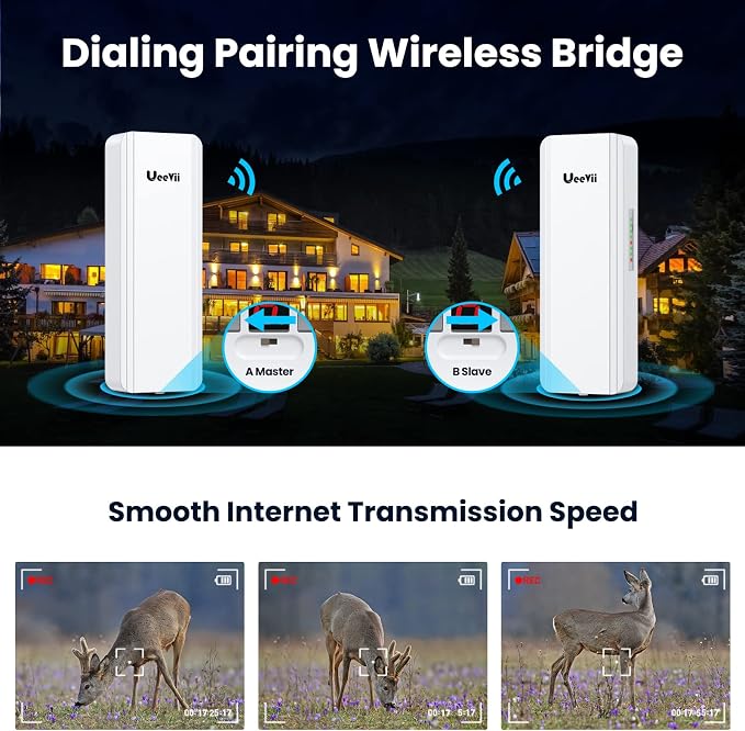 Gigabit Wireless Bridge, UeeVii CPE850 5.8GHz Point to Point/Multipoint WiFi - Image 5