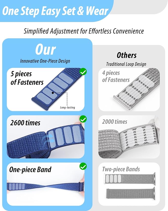 Nylon Loop Sport Band Compatible - Image 3