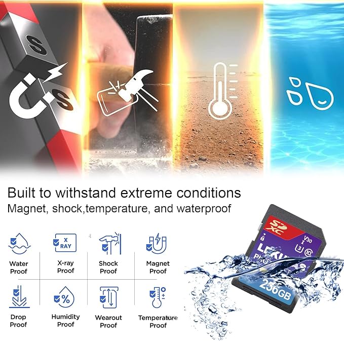 256GB SDXC UHS-I Memory Card - Image 5