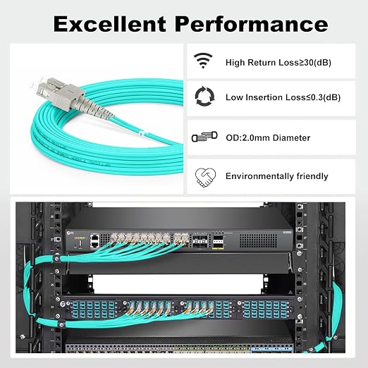 FiberPrime- OM3 SC to SC Fiber Patch Cable, Duplex Multimode, MM Fiber Optic - Image 5