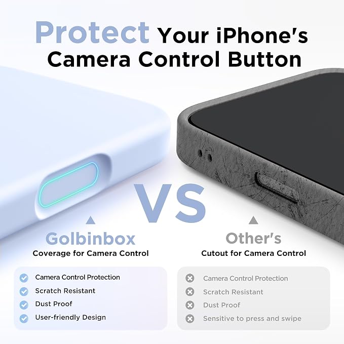 GolbinBox Magnetic for iPhone 17 Pro Case, Compatible - Image 6