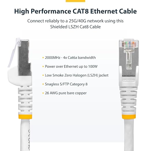 StarTech.com 50ft White CAT8 Ethernet Cable, Snagless RJ45, 100W PoE++ - Image 2