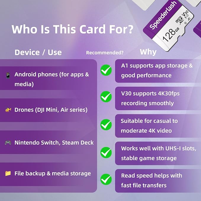 Micro SDXC Memory Card 128GB-Speederlash Camera Plus TF Card - Image 3