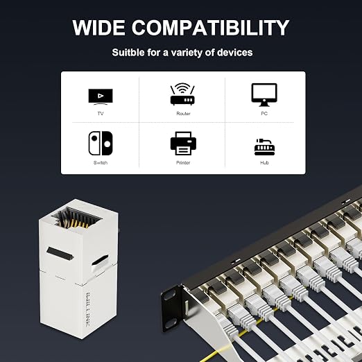 Iwillink 10Gbps Patch Panel 12 Port, RJ45 Through Coupler Cat7 Patch Panel STP - Image 2