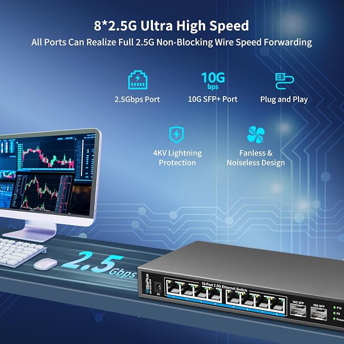 10 Port 2.5Gb Unmanaged Ethernet Switch - Image 6