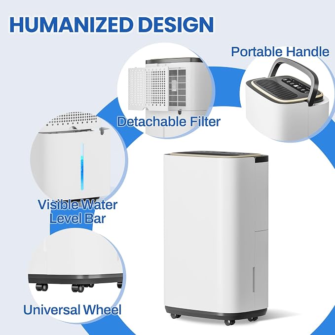 3000 Sq.Ft Dehumidifier for Basement - Image 7