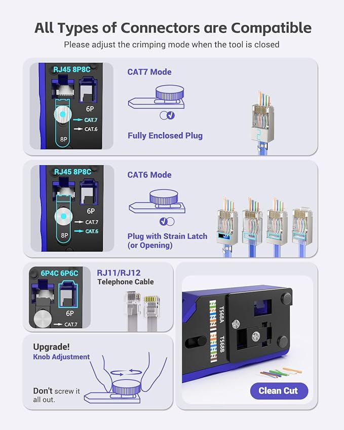 VCELINK RJ45 Crimp Tool Kit for CAT7, Upgraded Network Tool Set - Image 5
