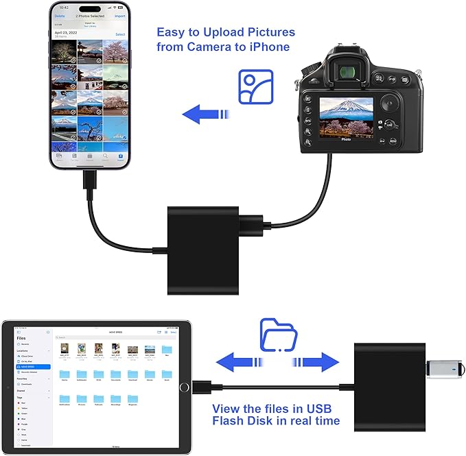 SD Card Reader for iPhone, Memory Card Reader - Image 4