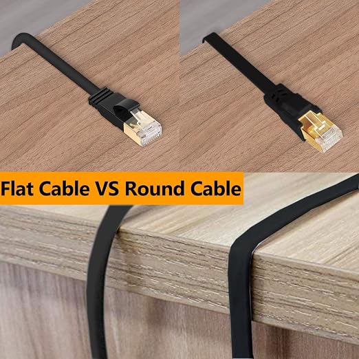 Jadaol Cat 8 Ethernet Cable 20 ft, 40Gbps 2000MHz Flat RJ45 S/FTP LAN Patch - Image 6