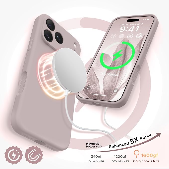 GolbinBox Magnetic for iPhone 17 Pro Max Case, Compatible - Image 5