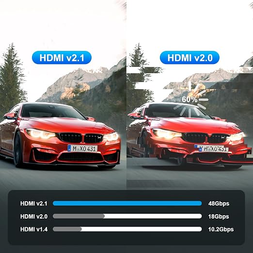 Fiber Optic HDMI 2.1 Cable – Ultra High Speed 48Gbps, Supports 8K@60Hz /4K/120Hz - Image 8