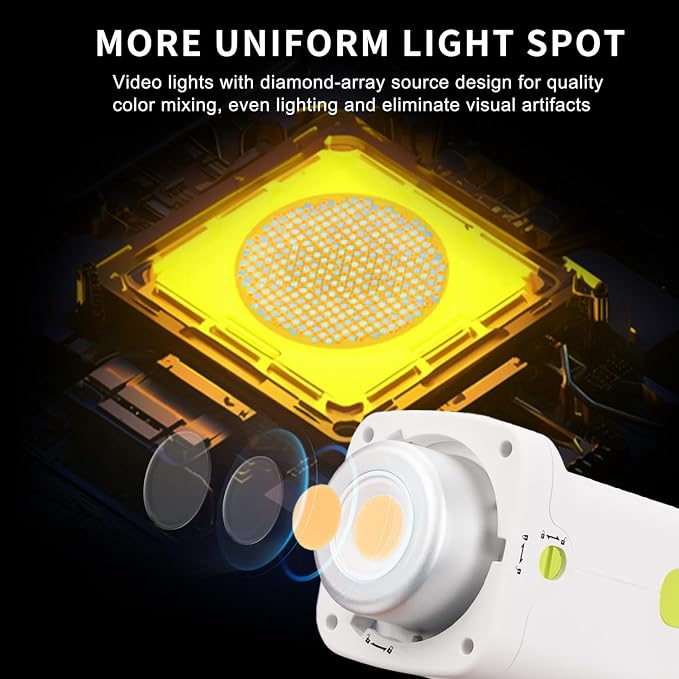 S200BPro 200W COB LED Video Light, 310W Max Bi-Color 2700K-6500K, 000 Lux@1m - Image 3