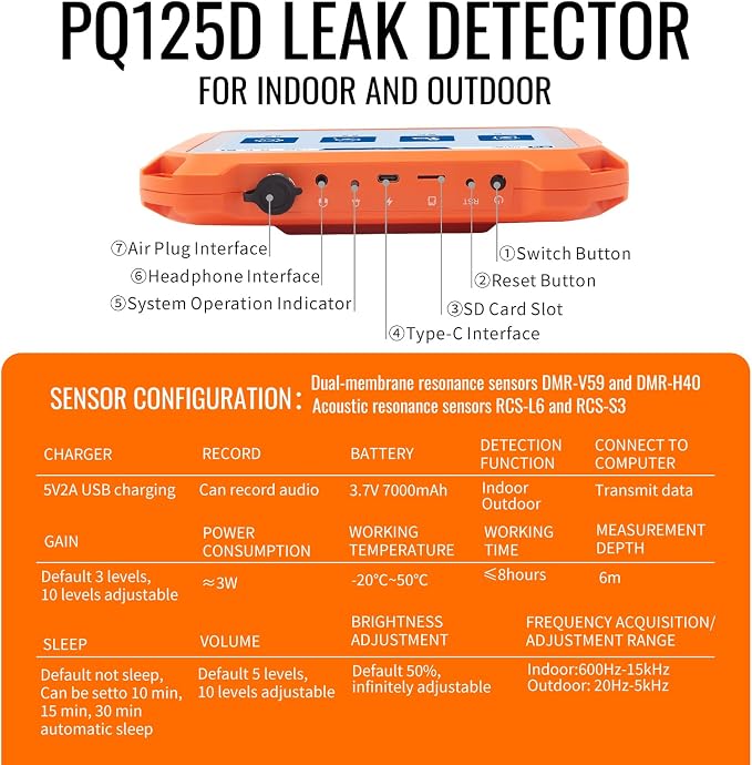 Underground Water Leak Detectors - Image 5