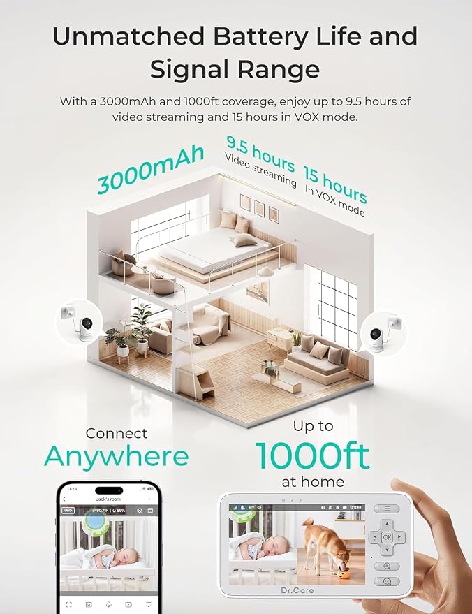 Dr.Care VistaView Lite Smart WiFi Baby Monitor - Image 7