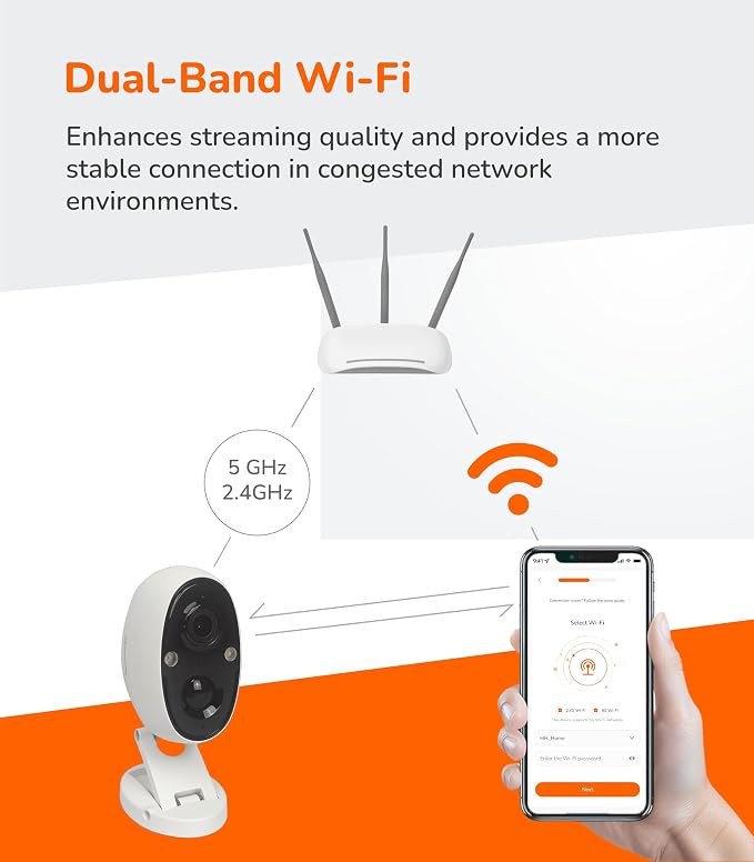 SensForge 2.5K Solar Powered Indoor/Outdoor Battery Camera, Dual-Band WiFi - Image 8
