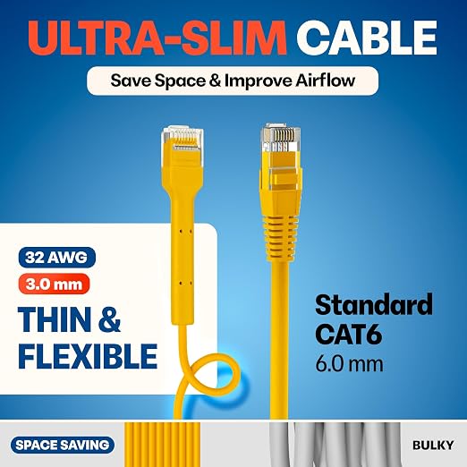 Everest Ultra Slim Cat6a Ethernet Patch Cables 6ft Yellow - Image 4