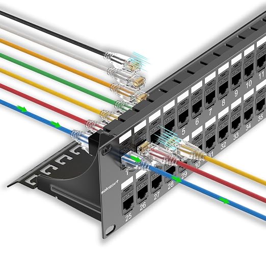 Sokqovt Patch Panel 48 Port Cat6a by Unknown