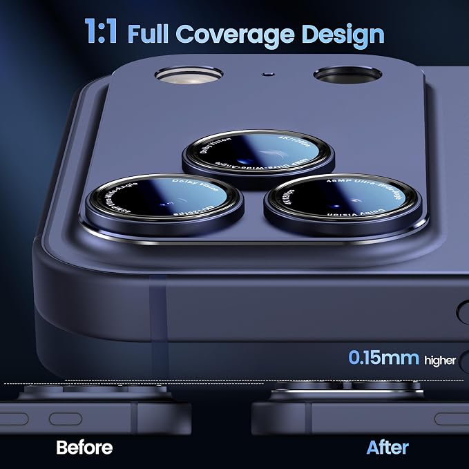 CACOE Camera Lens Protector for iPhone 17 Pro Max - Image 3