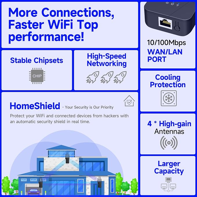 2026 WiFi Extender Signal Booster - Image 8