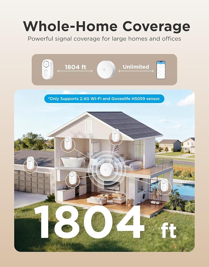 GoveeLife Upgraded Smart Water Leak Detector 1s - Image 6