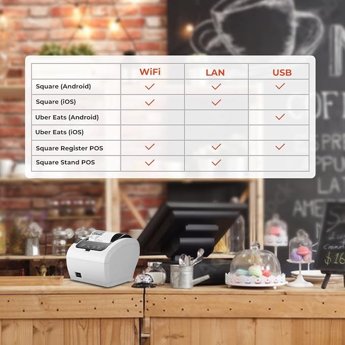 MUNBYN WiFi Thermal Receipt Printer - Image 4