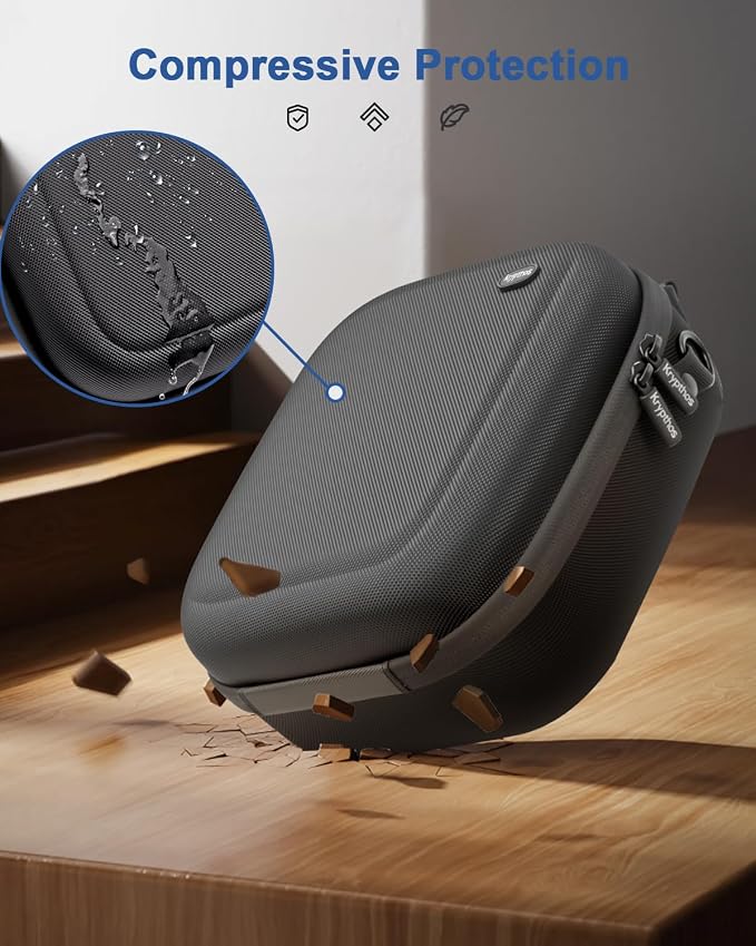 Krypthos Travel Camera Storage Case Compatible - Image 6