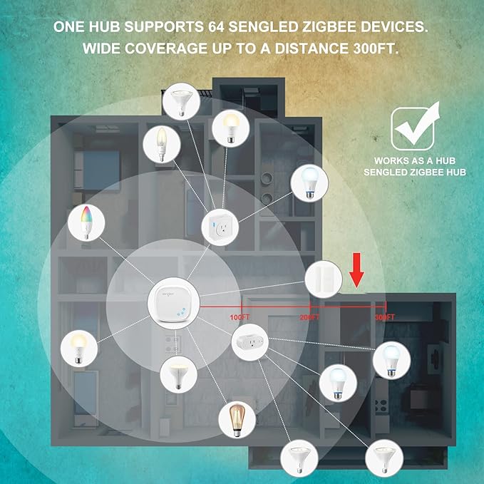 Sengled Zigbee Smart Light Bulbs, Smart Hub Required, Work - Image 3