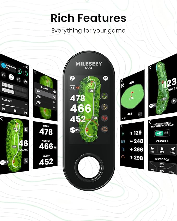 MiLESEEY GeneSonic Pro Golf Speaker - Image 7