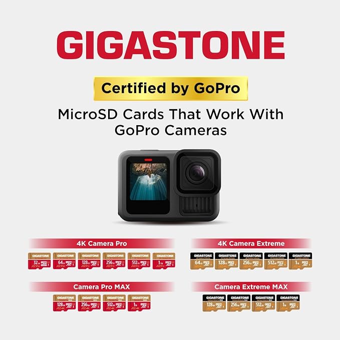 【5-Years Data Recovery】 GIGASTONE 512GB Micro SD Card, 4K Camera Pro, A2 V30 - Image 6