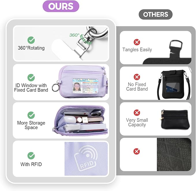 Tiostep Clip and Go Strap for Phone - Image 7
