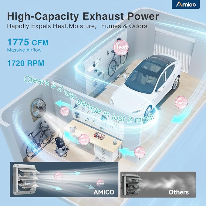 Amico 14" Shutter Exhaust Fan - Image 4