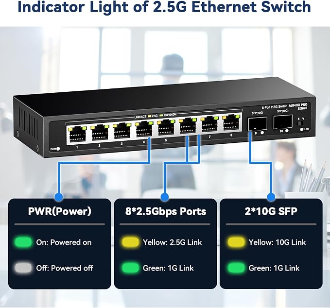 10 Port 2.5Gb Unmanaged Ethernet Switch - Image 4