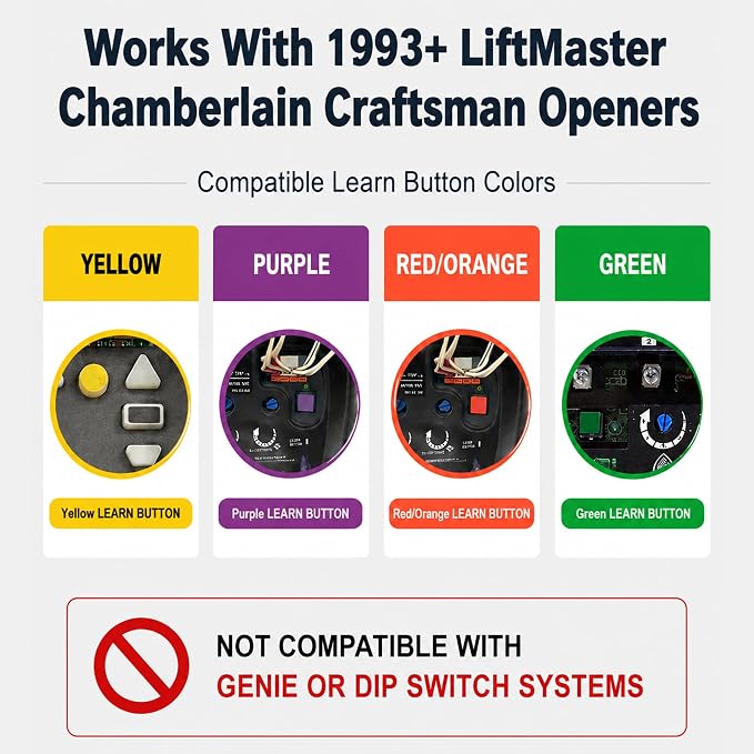 3 for Chamberlain LiftMaster Craftsman Garage Door Opener Remote 891LM 893LM - Image 3