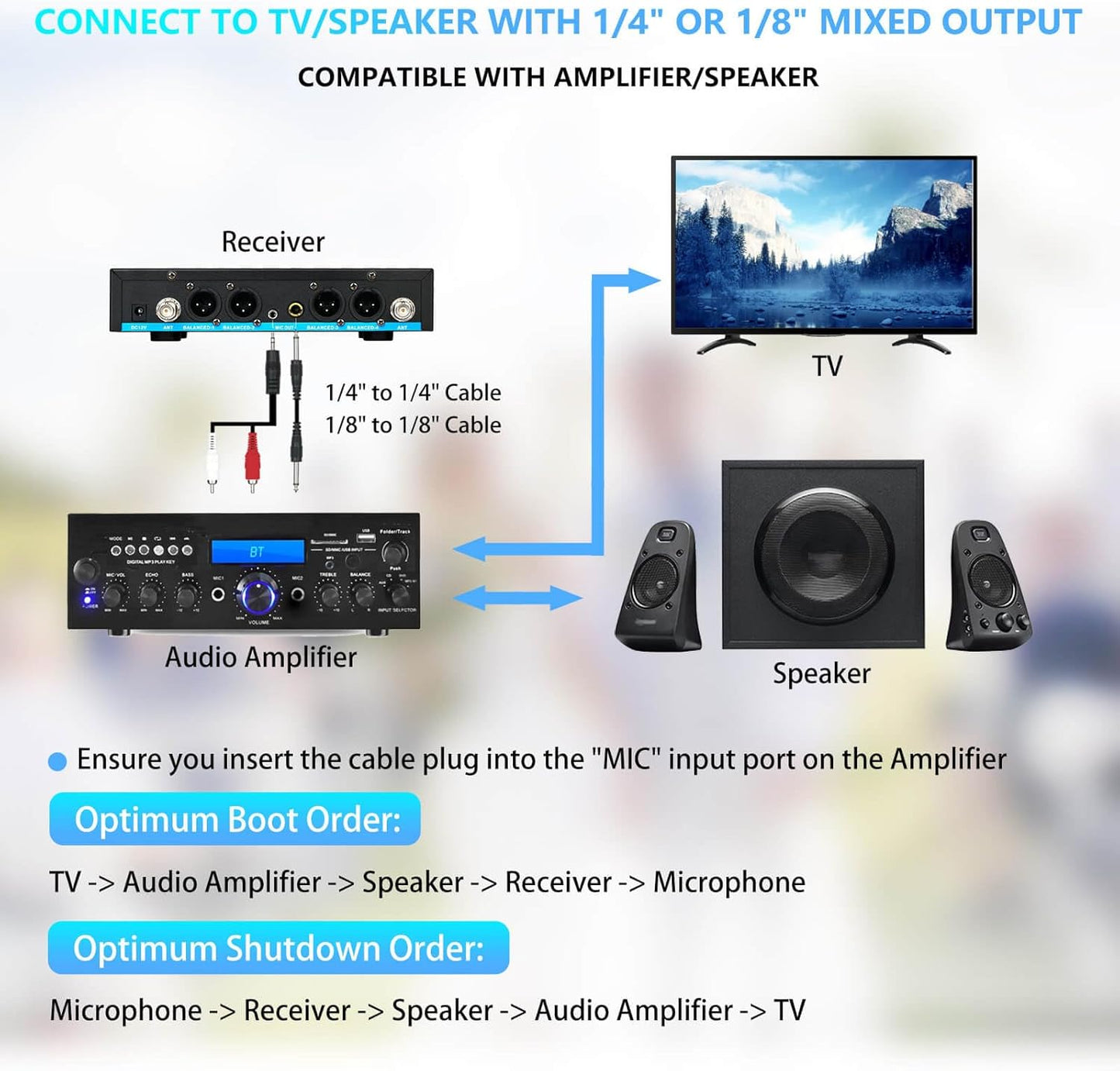 Pro Wireless Microphone System 4 Channel, UHF Metal Cordless Handheld Mics for Church Karaoke Singing, 4x50 Adjustable Frequency(G8 Battery 4 Handheld)