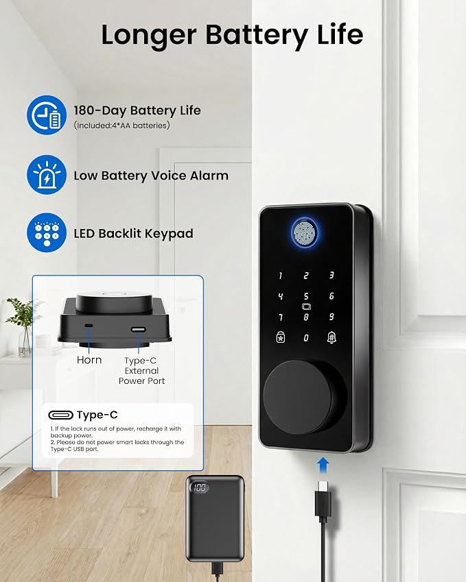 Smart Deadbolt Lock with 2 Knobs, 5-in-1 Keyless Entry Door Lock with - Image 9