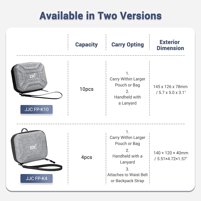 JJC Durable Hard Shell Lens Filter Case Up to 95mm, 4 Pockets Lens Filter - Image 7