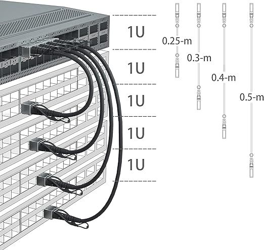 10Gtek SFP+ DAC Twinax Cable, 10G SFP+ to SFP+ Direct Attach Copper Patch - Image 4