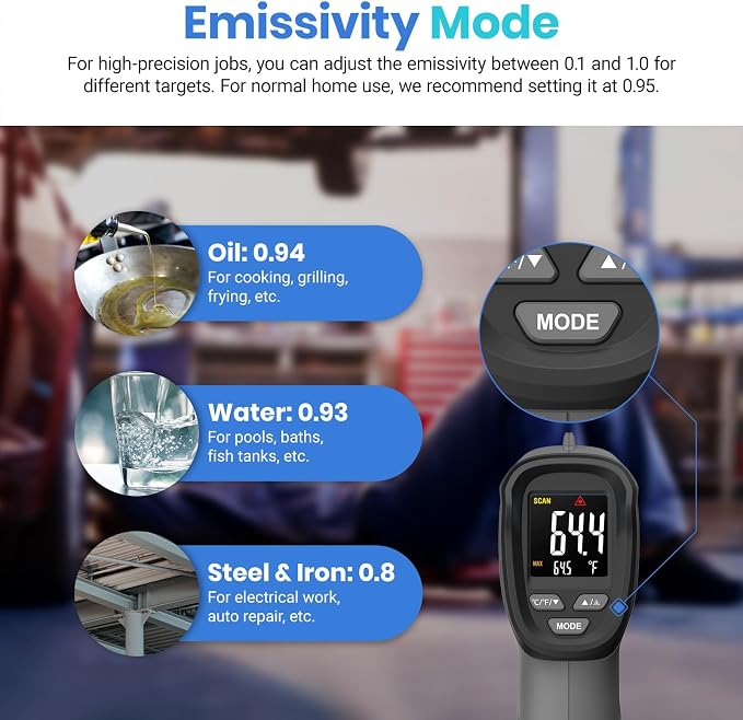 Etekcity Temperature Gun Infrared Thermometer -58°F 1130°F, Digital Laser Heat - Image 6