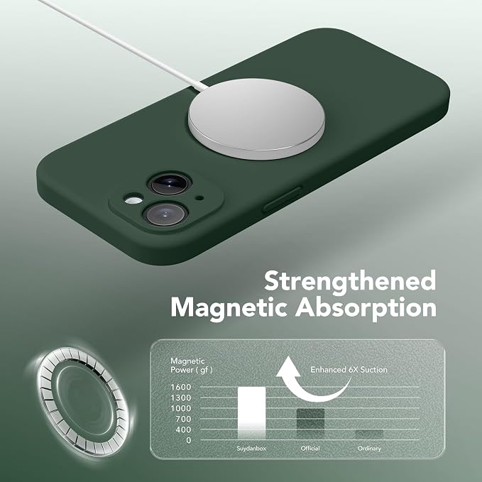 Magnetic for iPhone 14 Case, Compatible - Image 5