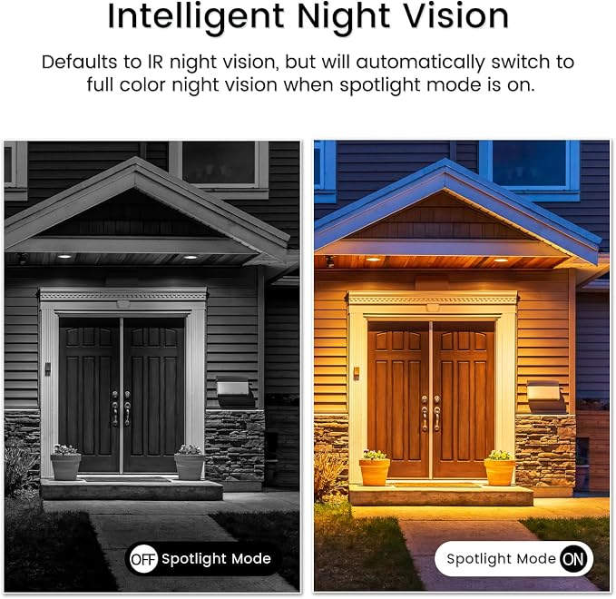 Smart Garage Camera, Home Security Camera - Image 3